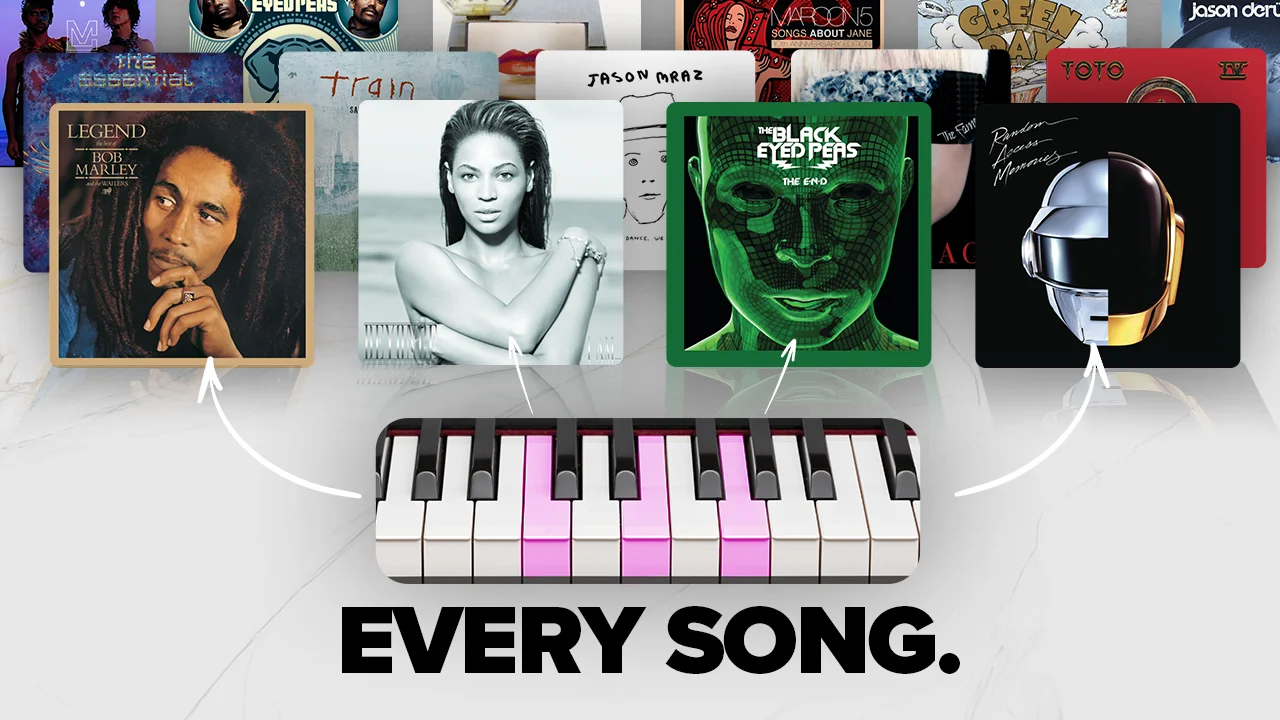 The Four Chords That Almost Every Song Uses